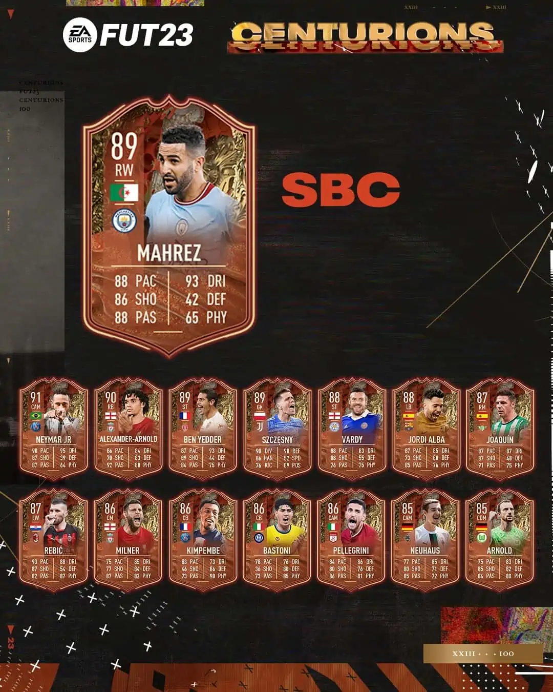 FIFA 23 SBC Riyad Mahrez Centurions: La carta speciale Centurioni dell'algerino.