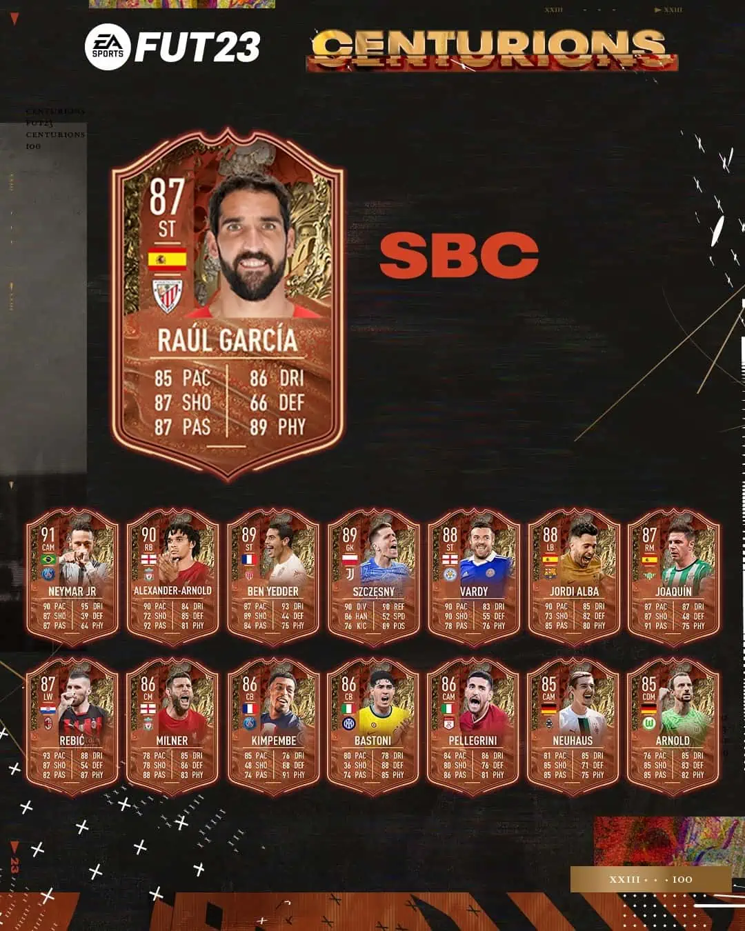 FIFA 23 SBC Raul Garcia Centurions: La carta speciale Centurioni dello spagnolo.