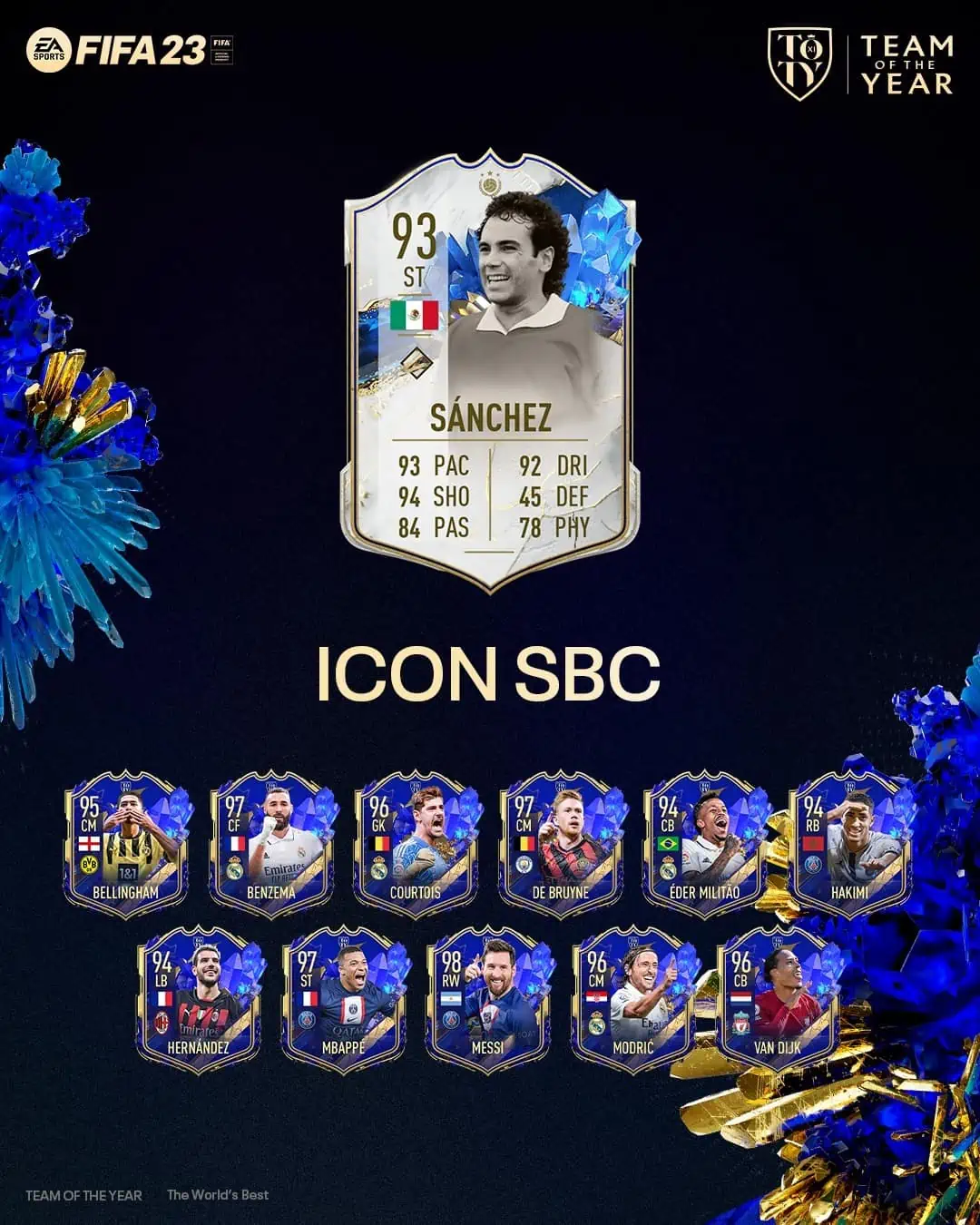 FIFA 23 SBC Hugo Sanchez TOTY Icon: Disponibile una nuova Sfida Creazione Rosa.