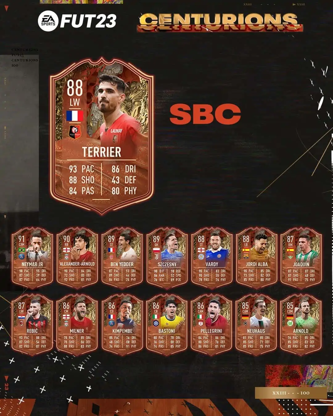 FIFA 23 SBC Martin Terrier Centurions: La carta speciale Centurioni del francese.