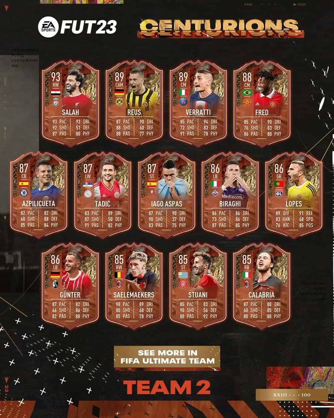 FIFA 23 Team 2 Centurions: La seconda squadra disponibile nei pacchetti dal 13 gennaio.