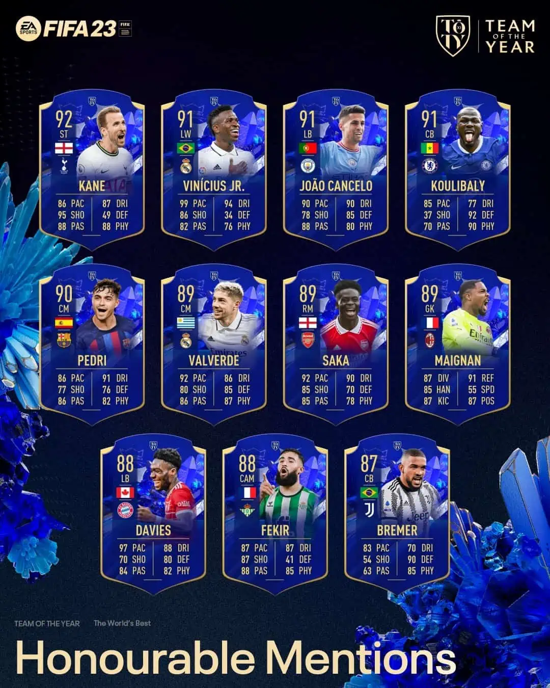 FIFA 23 TOTY Menzione D'Onore: Team Of The Year Honourable Mentions.