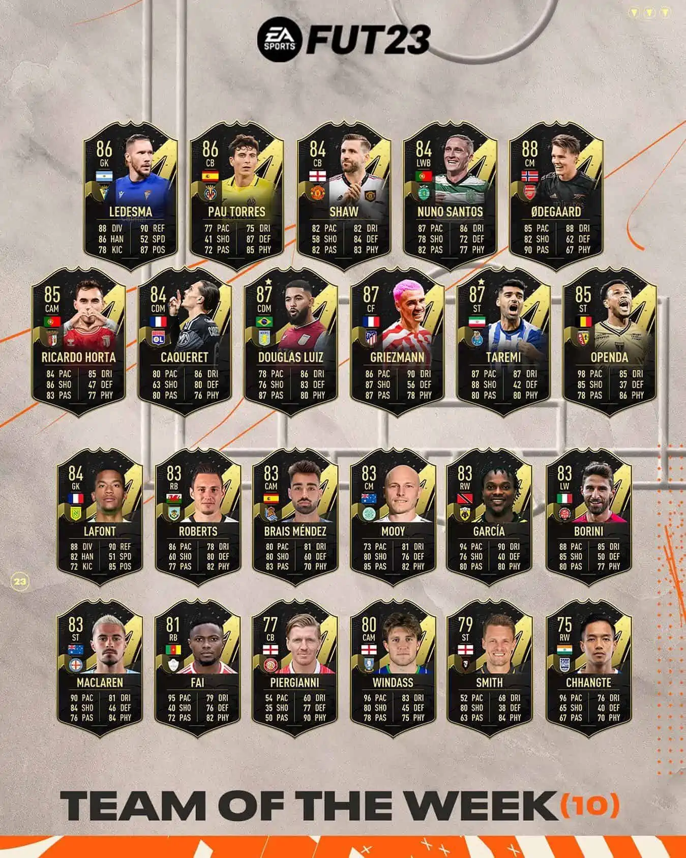 FIFA 23 TOTW 10: La nuova squadra della settimana disponibile nei pacchetti dalle 19:00.