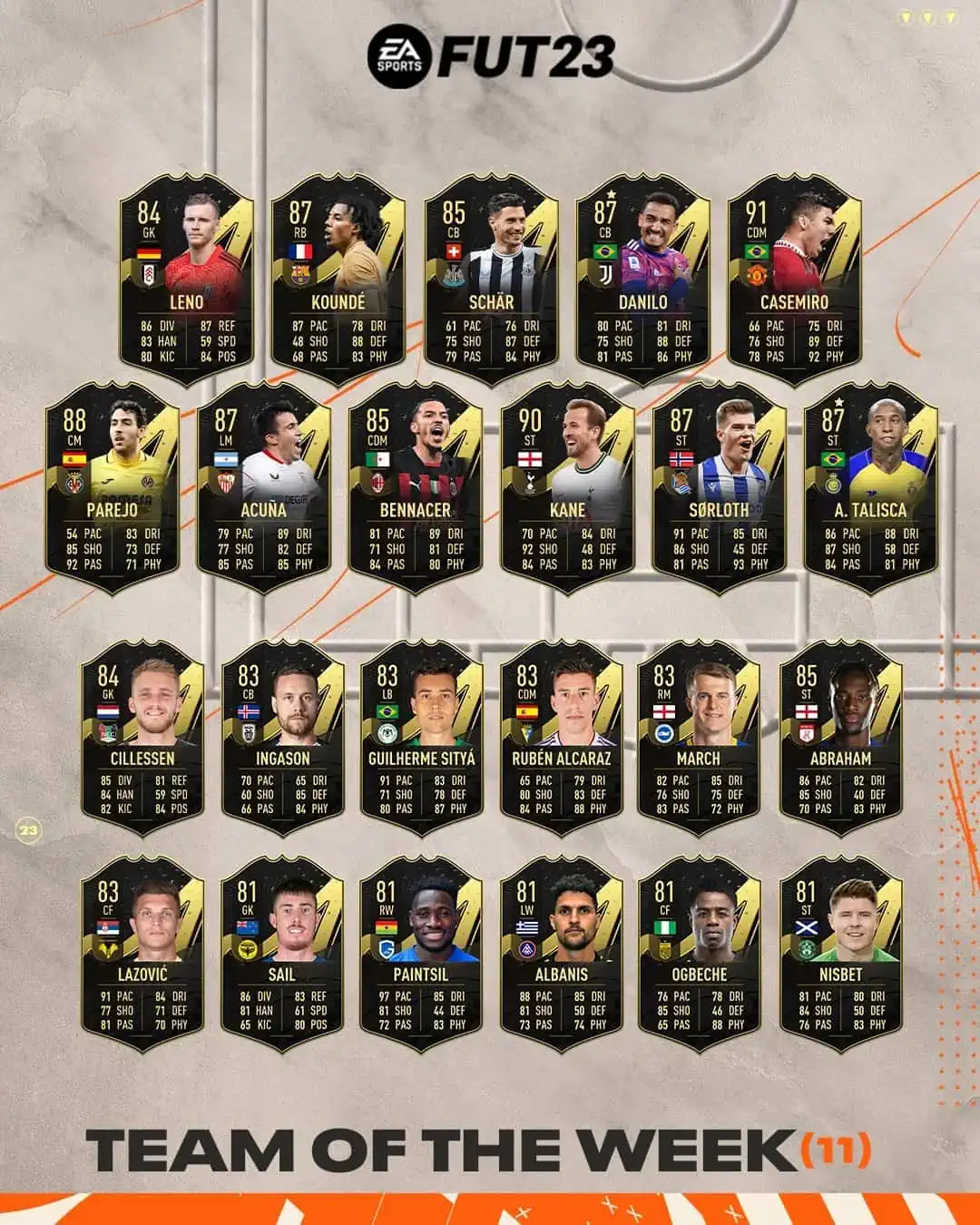 FIFA 23 TOTW 11: La nuova squadra della settimana disponibile nei pacchetti dalle 19:00.