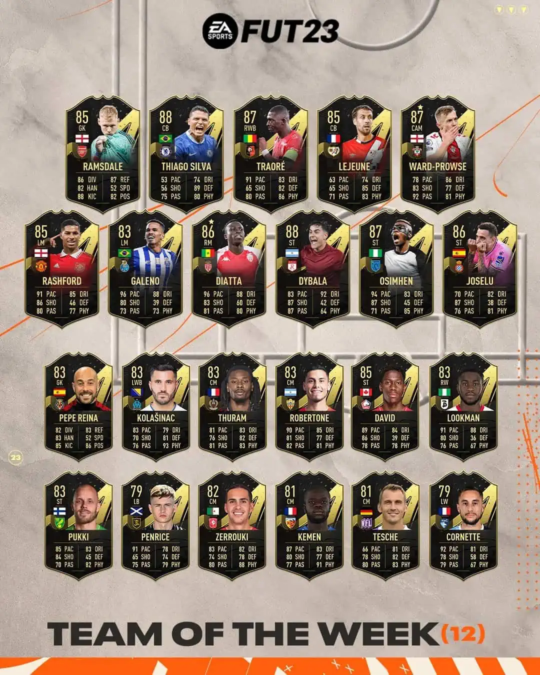 FIFA 23 TOTW 12: La nuova squadra della settimana disponibile nei pacchetti dalle 19:00.