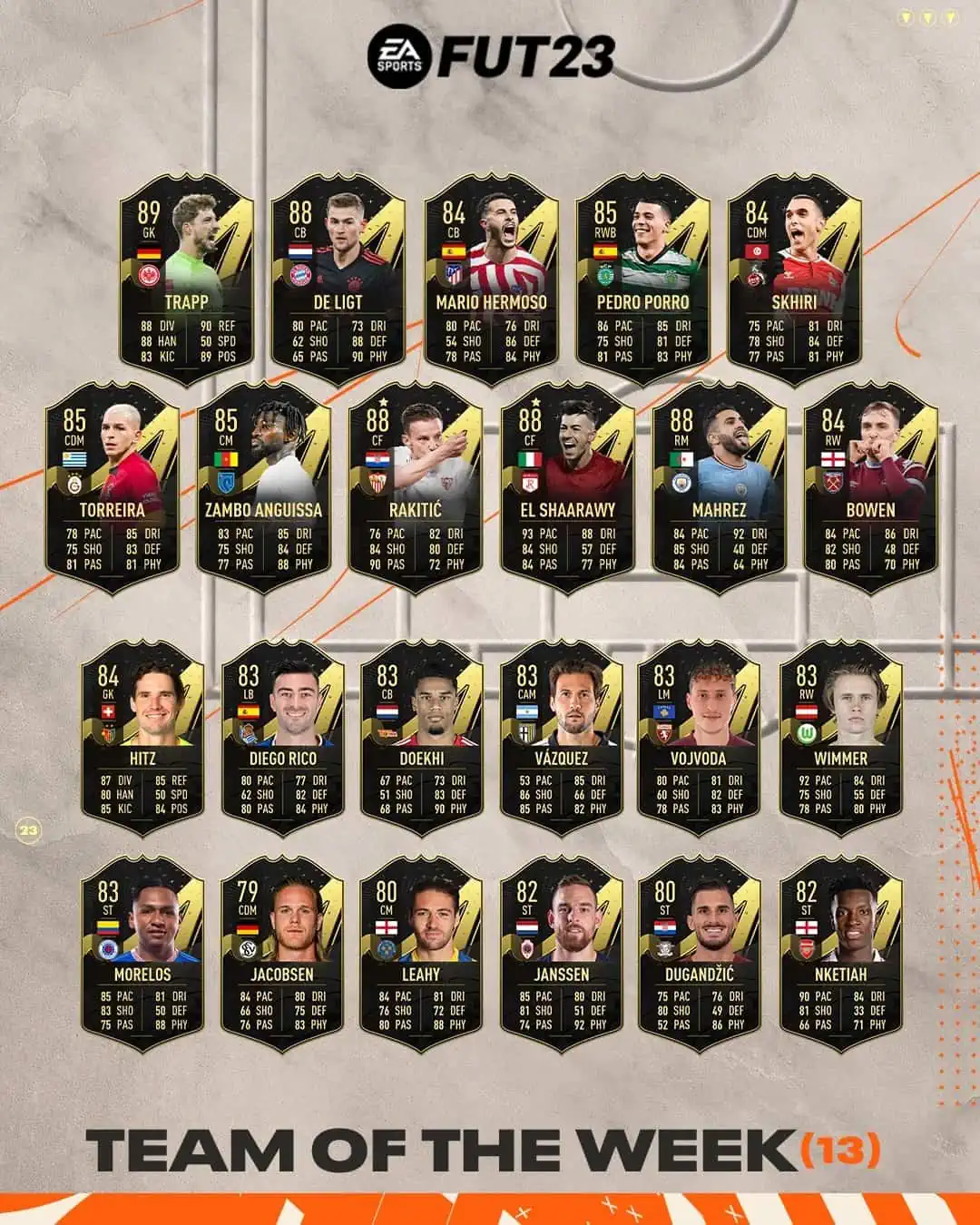 FIFA 23 TOTW 13: La nuova squadra della settimana disponibile nei pacchetti dalle 19:00.