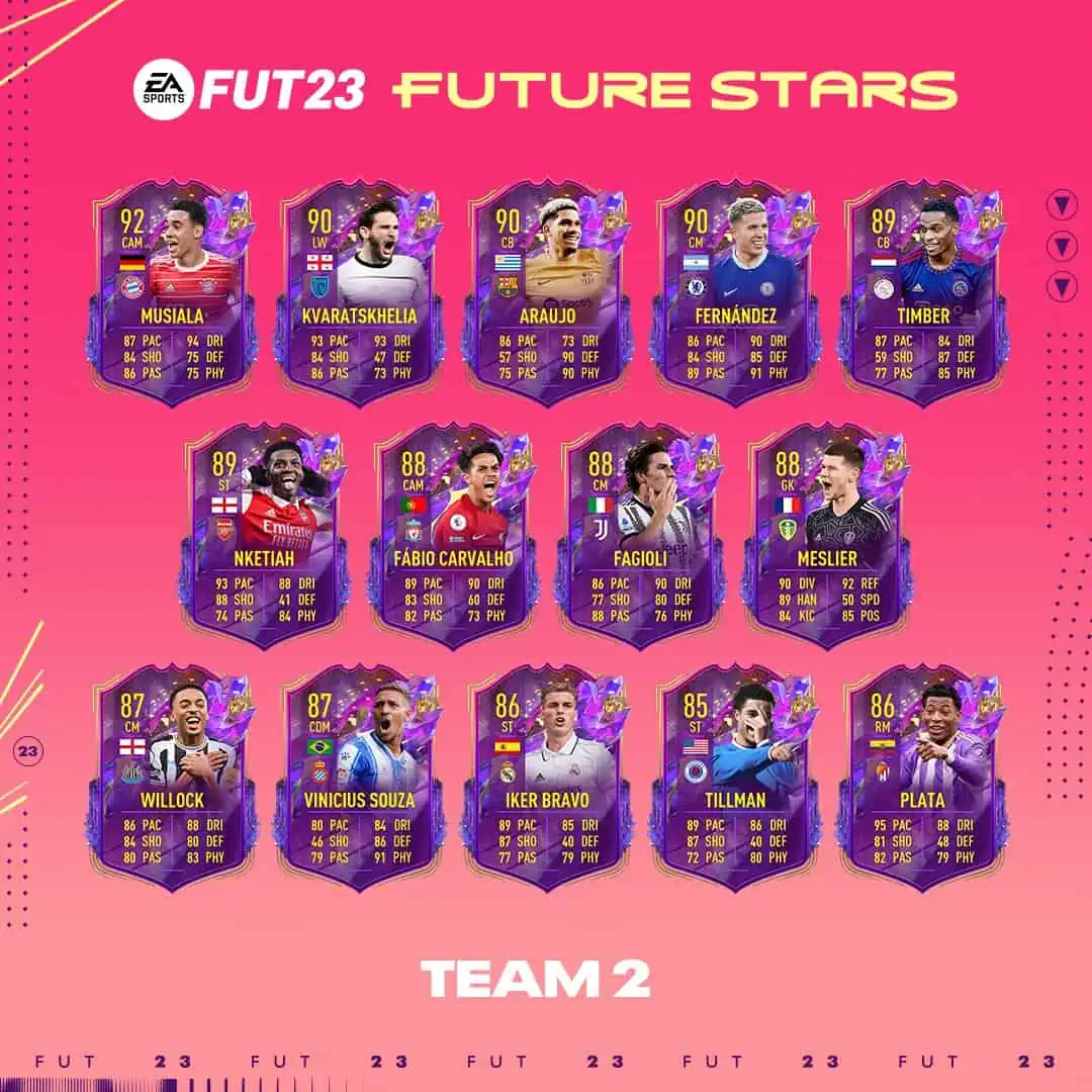 FIFA 23 Team 2 Future Stars: Seconda Squadra Stelle Del Futuro Disponibile dal 10 Febbraio.