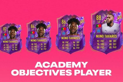 cover obj nuno tavares future stars fifa 23