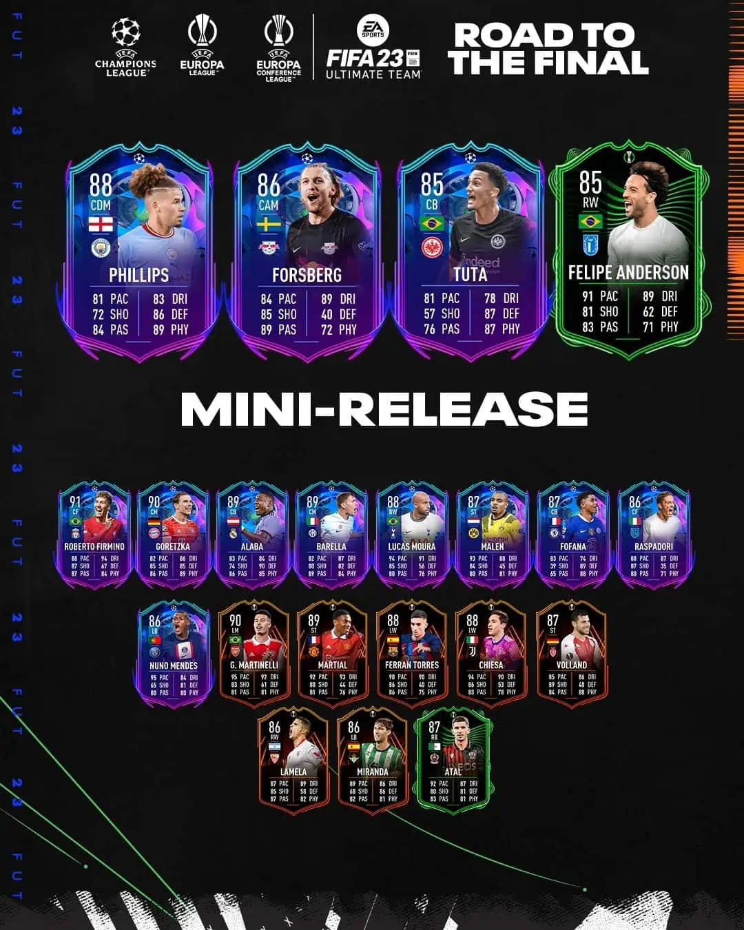 FIFA 23 Mini Release Team RTTF: Carte Road To The Final della UCL, UEL e UECL disponibili dal 17 febbraio