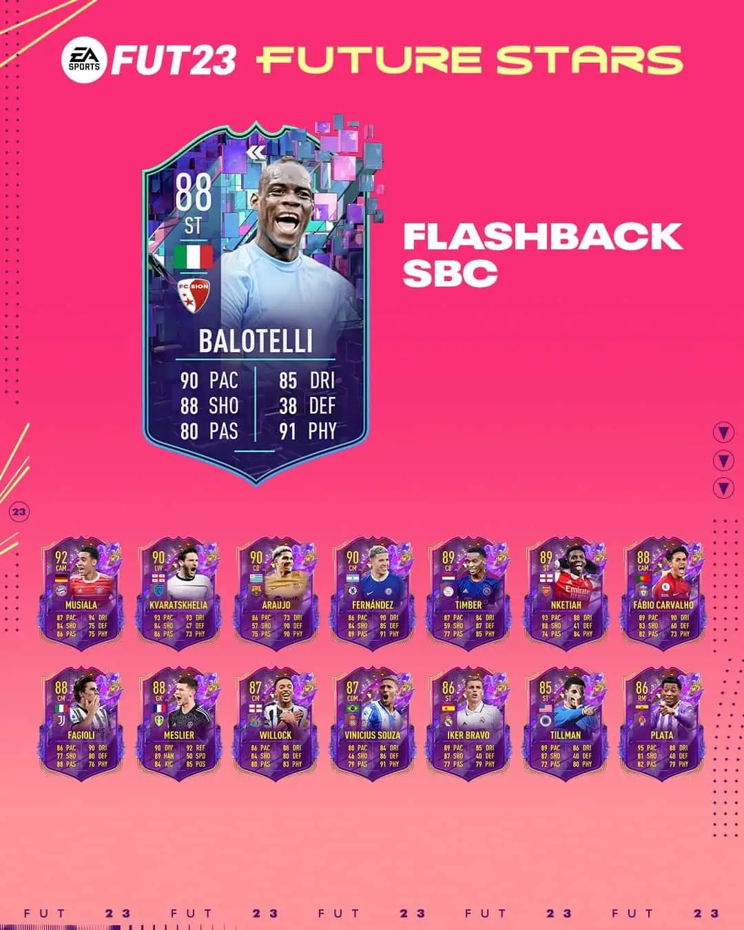 FIFA 23 SBC Mario Balotelli FlashBack: Annunciata la carta dell'attaccante italiano.