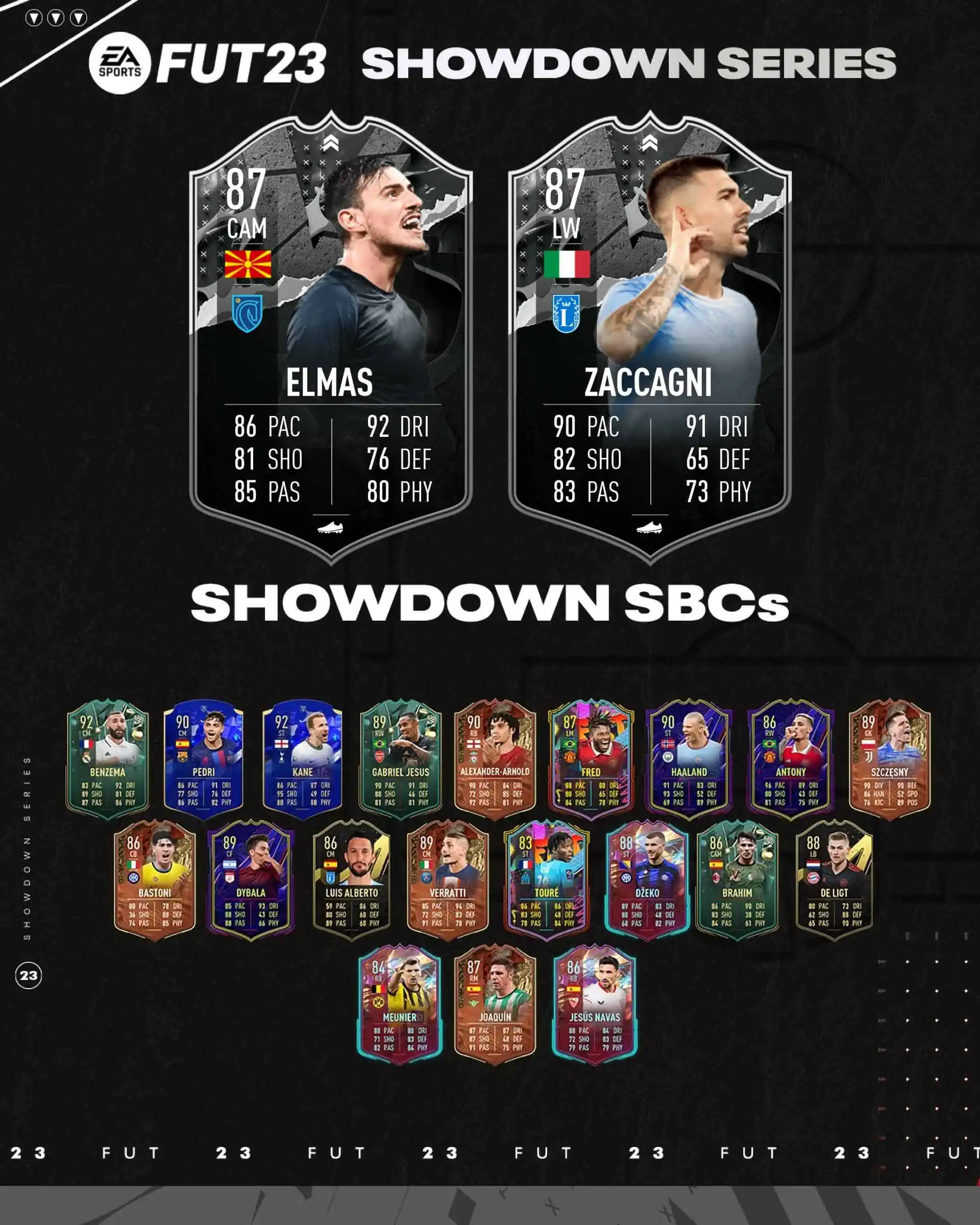FIFA 23 SBC Elmas VS Zaccagni Showdown Serie A: Disponibili due nuove carte speciali.