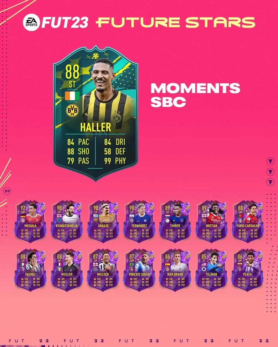 FIFA 23 SBC Sebastien Haller Moments: La carta speciale dell'attaccante ivoriano.