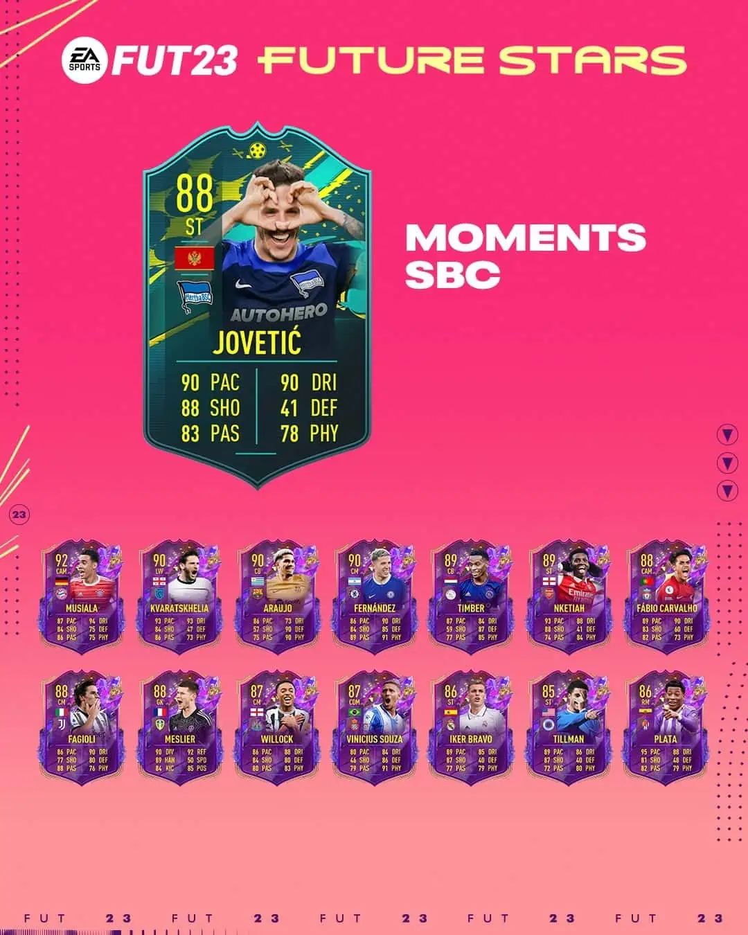 FIFA 23 SBC Stevan Jovetic Moments: La carta speciale dell'attaccante montenegrino.