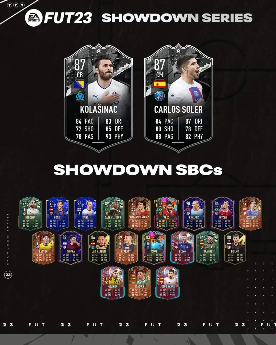 FIFA 23 SBC Kolasinac VS Soler Showdown Ligue 1: Disponibili due nuove carte speciali.