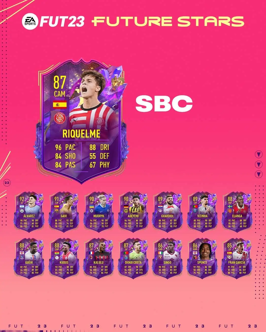 FIFA 23 SBC Rodrigo Riquelme Future Stars: Annunciata la carta Stelle Del Futuro dello spagnolo.