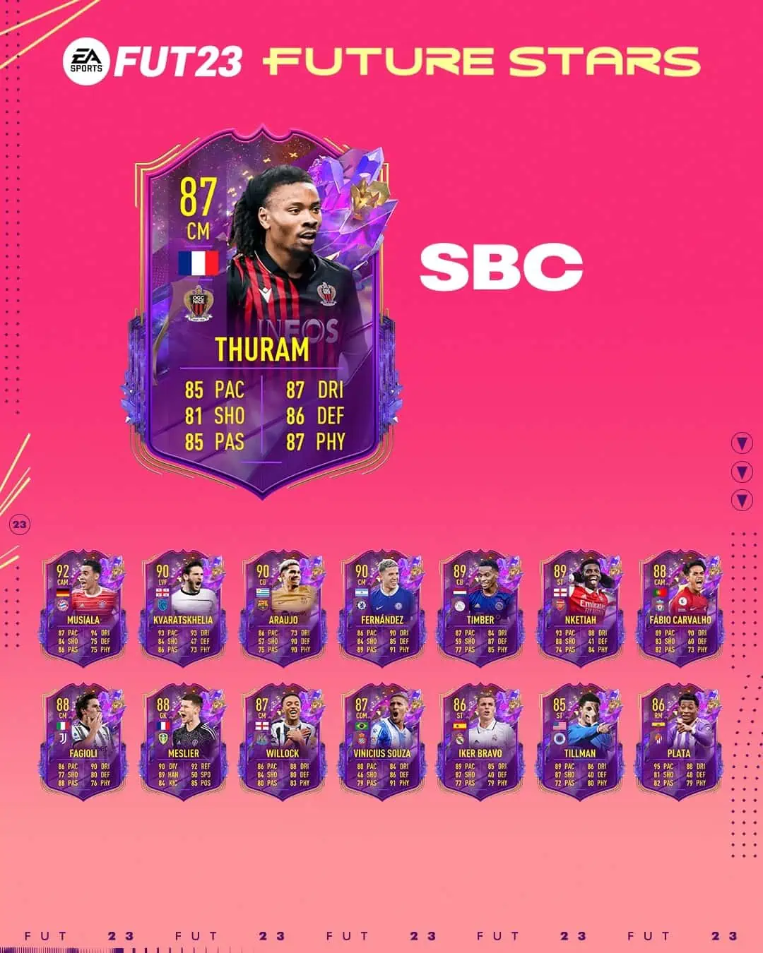 FIFA 23 SBC Khephren Thuram Stars: Annunciata la carta Stelle Del Futuro del francese.