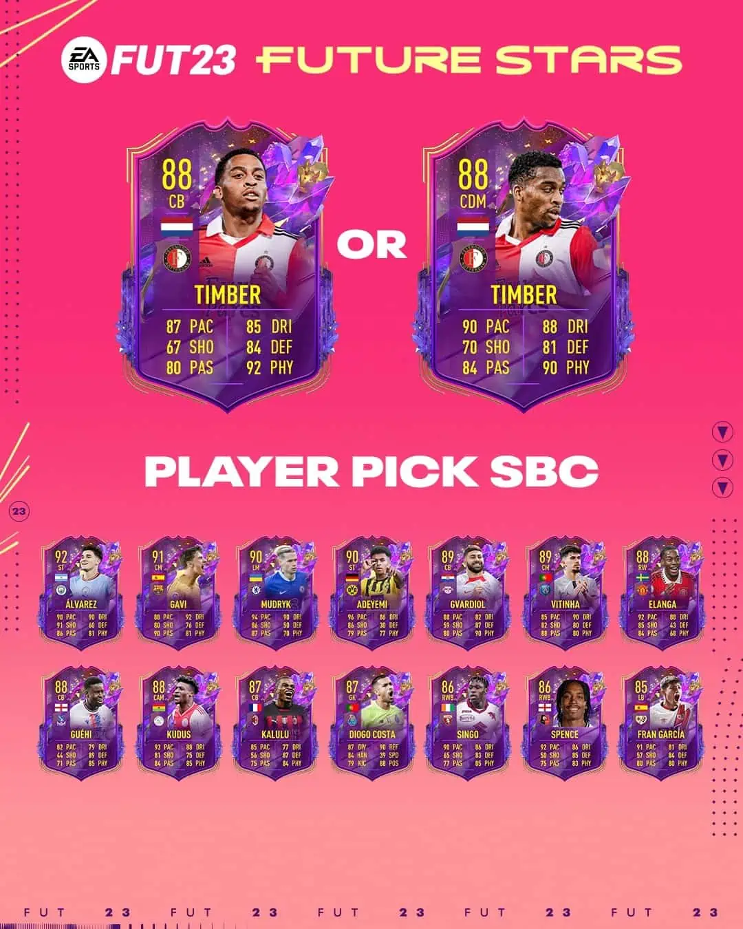 FIFA 23 SBC Quinten Timber Stars: Annunciata la carta Stelle Del Futuro dell'olandese.