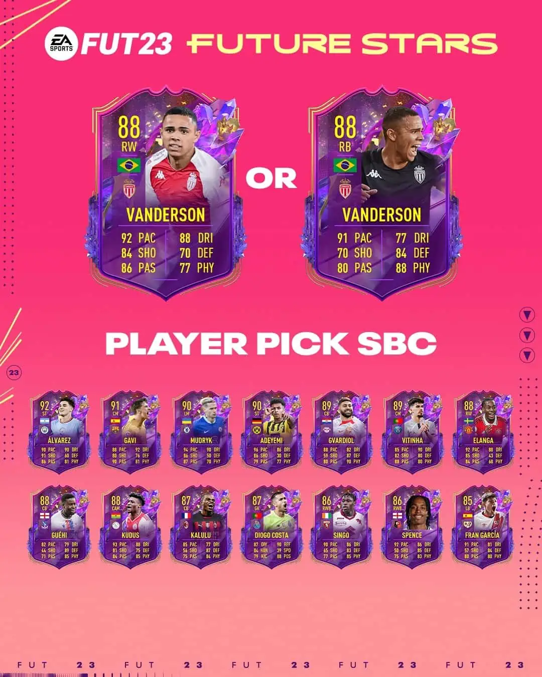 FIFA 23 SBC Vanderson Future Stars: Annunciata la carta Stelle Del Futuro del brasiliano.