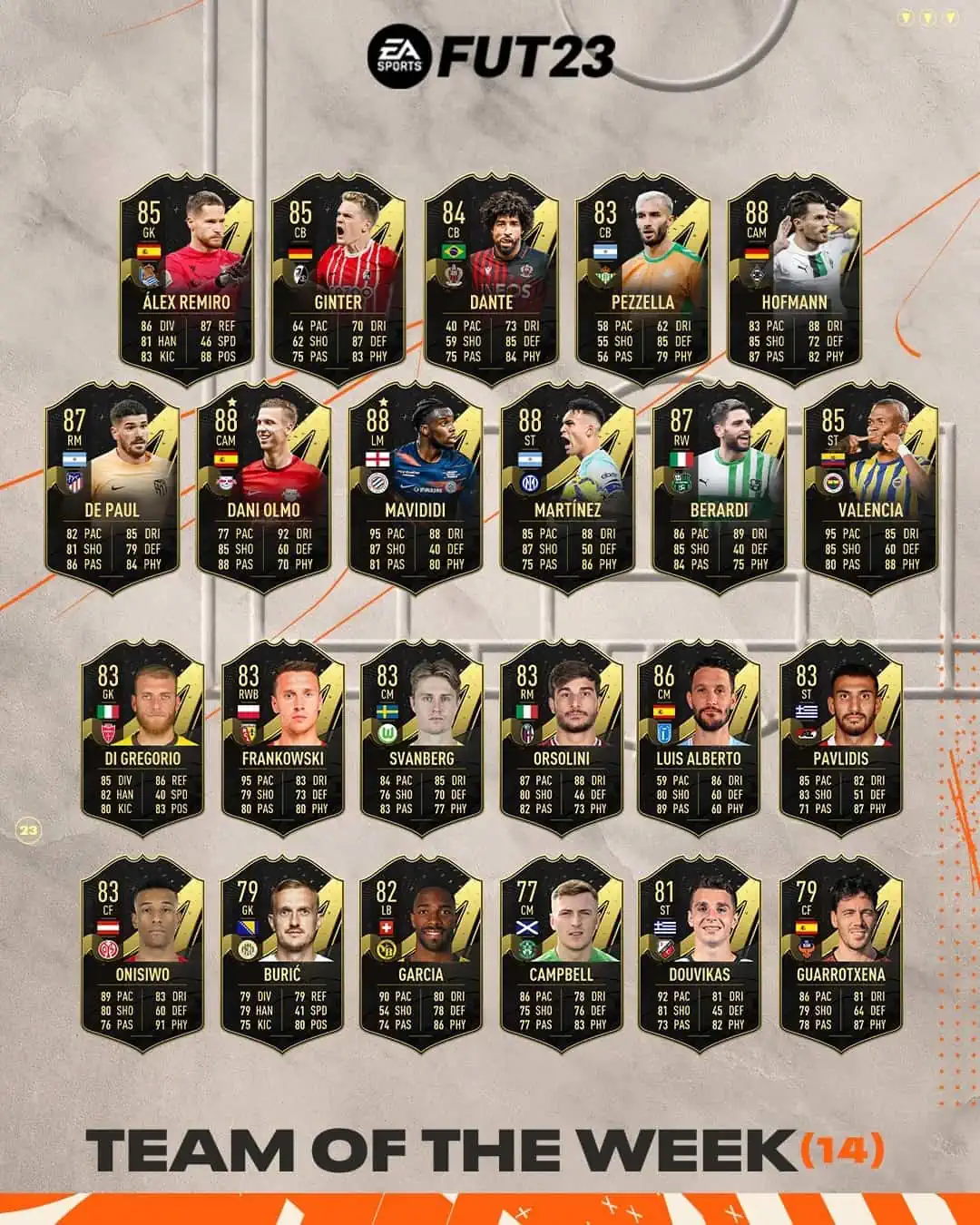 FIFA 23 TOTW 14: La nuova squadra della settimana disponibile nei pacchetti dalle 19:00.