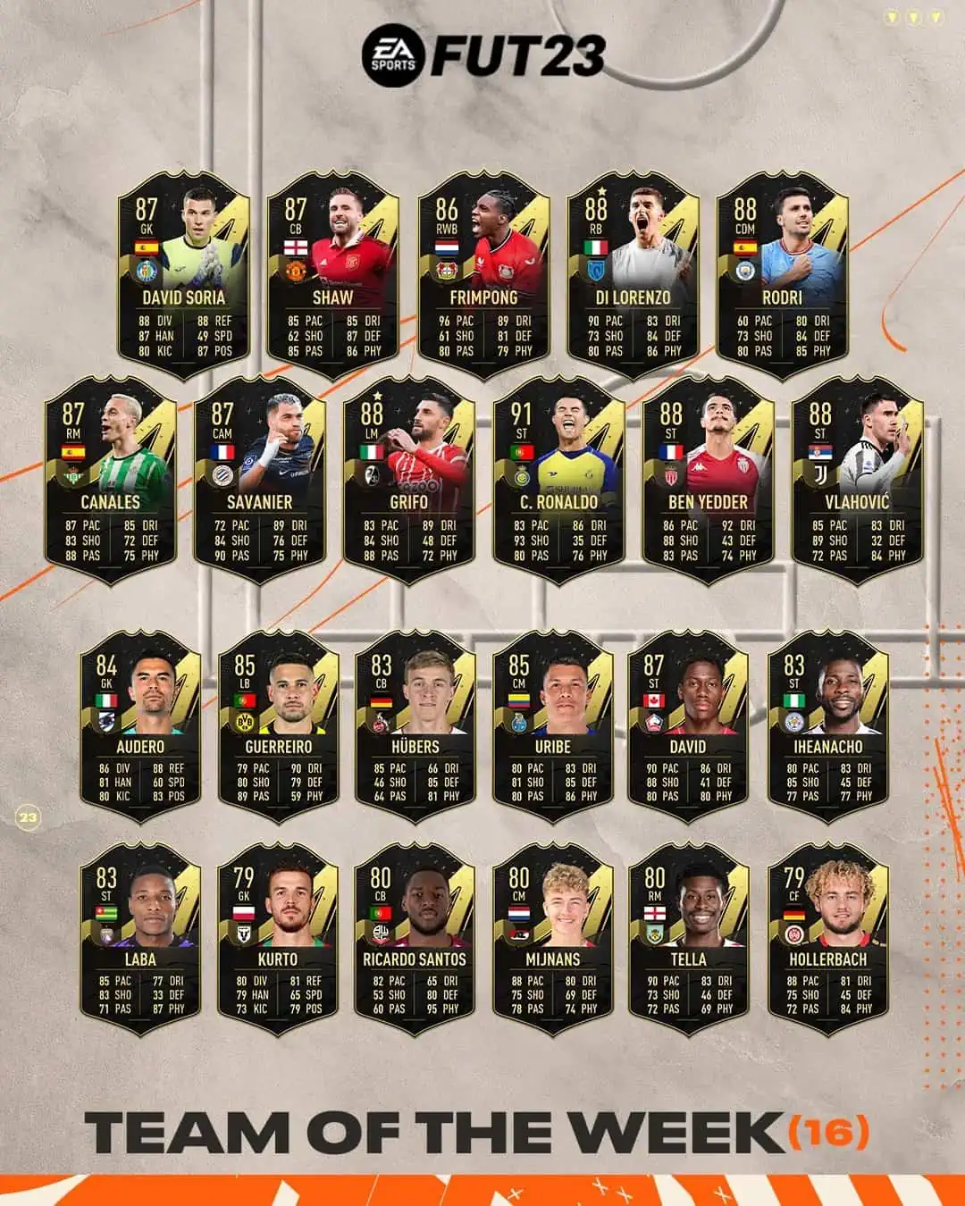 FIFA 23 TOTW 16: La nuova squadra della settimana disponibile nei pacchetti dalle 19:00.
