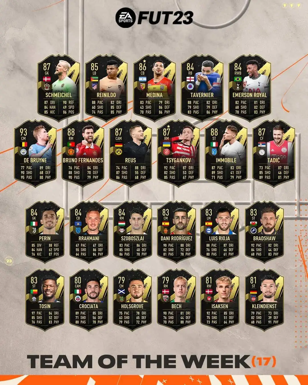 FIFA 23 TOTW 17: La nuova squadra della settimana disponibile nei pacchetti dalle 19:00.