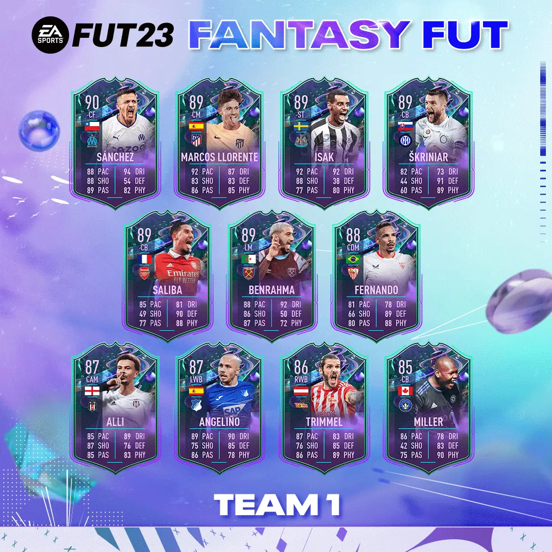 FIFA 23 Team 1 Fantasy FUT: La prima squadra disponibile nei pacchetti dal 3 Marzo.