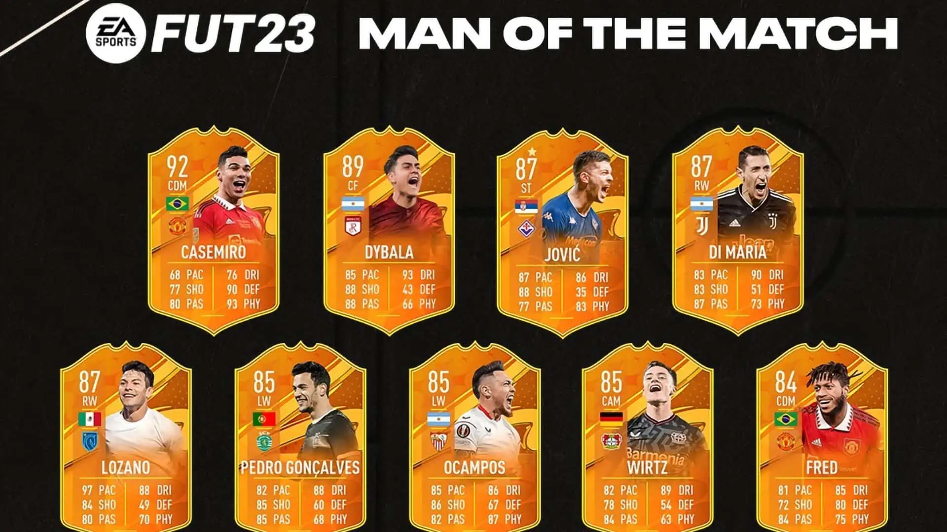 cover motm march 4 fifa 23