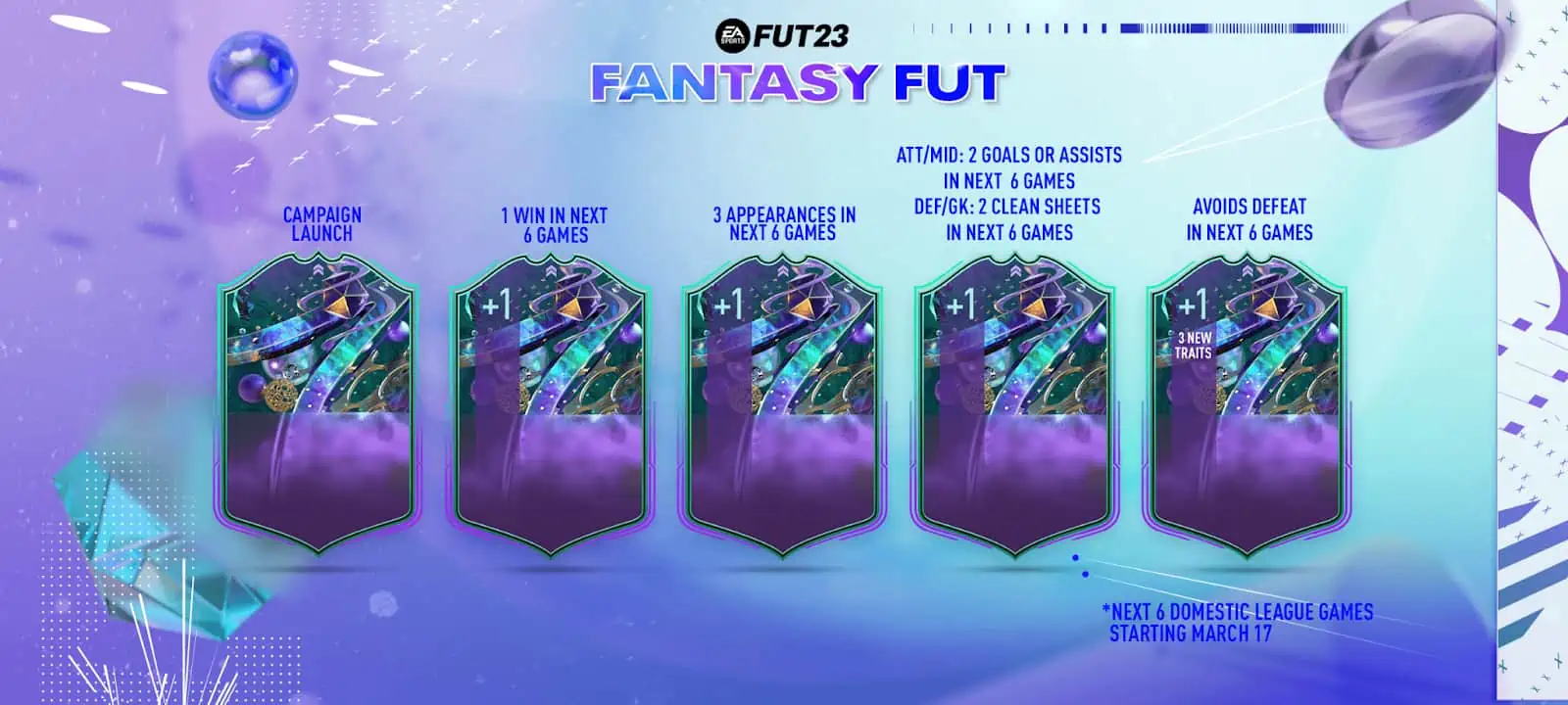 FIFA 23 Fantasy FUT Dettagli Ufficiali e FAQ della nuova promo.