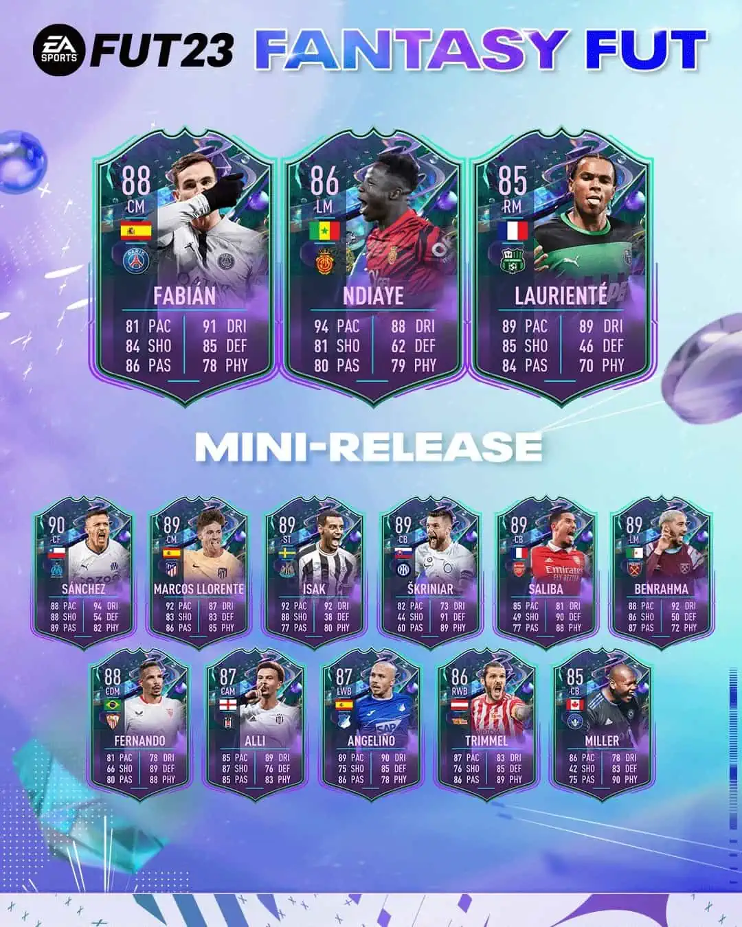 FIFA 23 Mini Release Team 1 Fantasy FUT: La prima squadra disponibile nei pacchetti dal 3 Marzo.