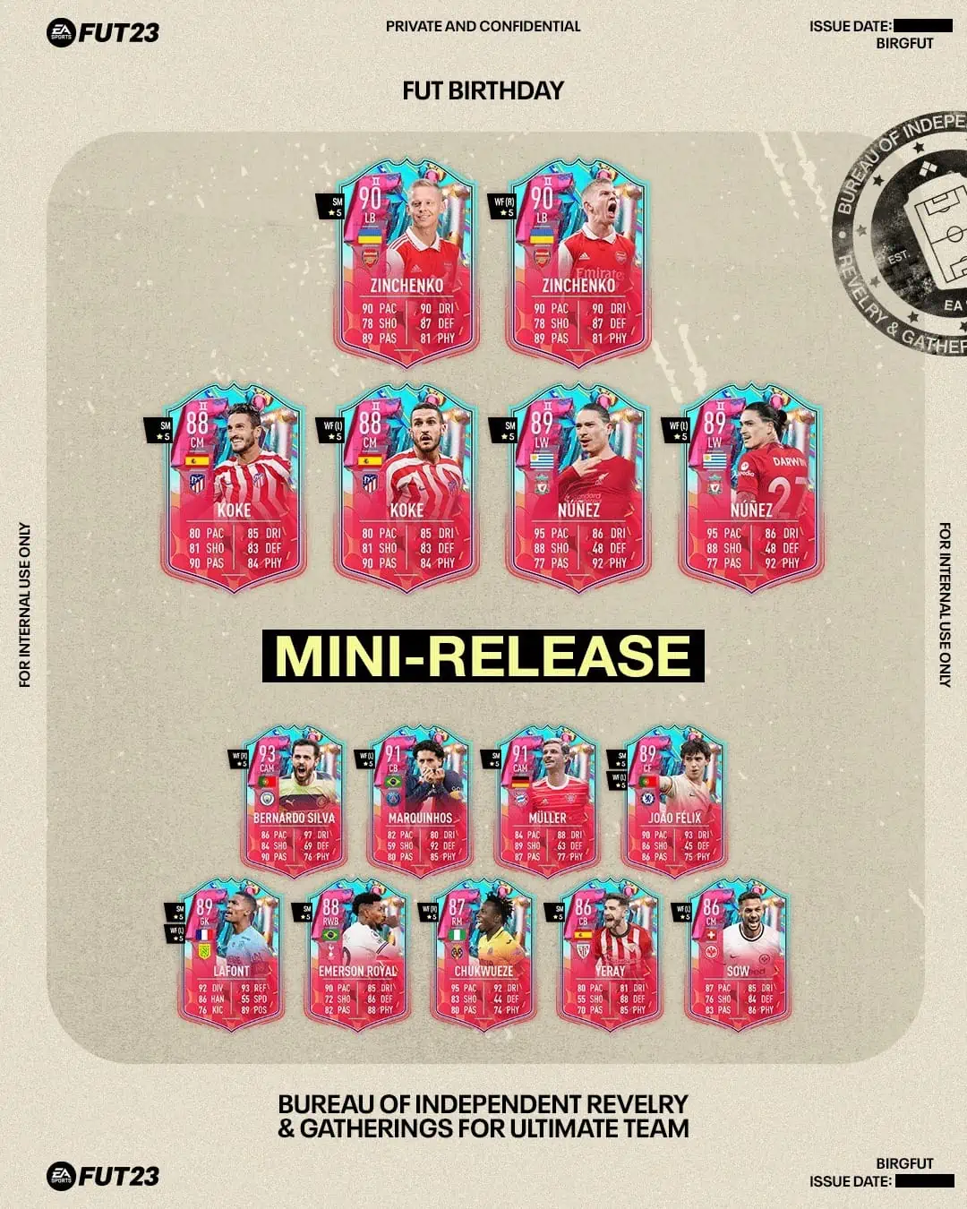FIFA 23 MinI Release Team 1 FUT Birthday: Le carte speciali della prima squadra.