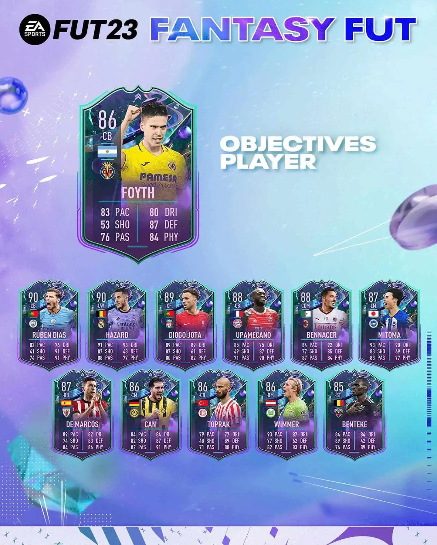 FIFA 23 Obiettivi Juan Foyth Fantasy FUT: Annunciata la carta dell'argentino.