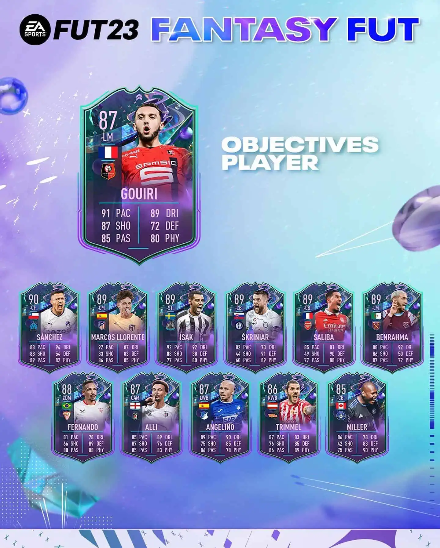 FIFA 23 Obiettivi Amine Gouiri Fantasy FUT: Annunciata la carta dell'attaccante francese.