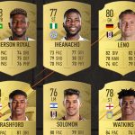 FIFA 23 NOMINATION POTM FEBBRAIO PREMIER LEAGUE