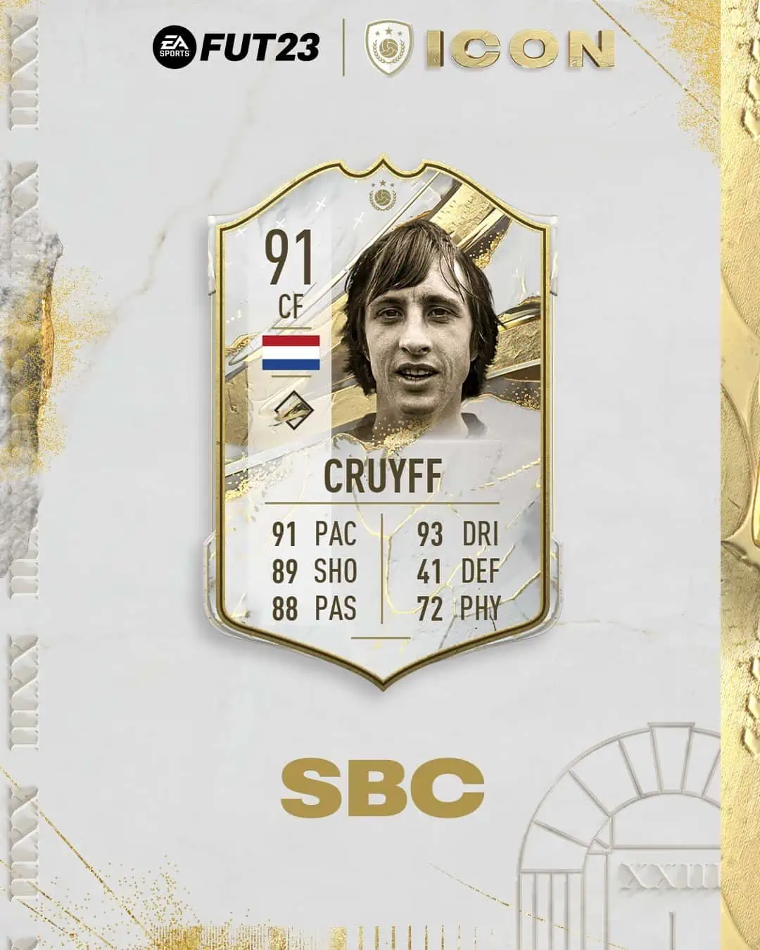 FIFA 23 SBC Johan Cruyff Mid Icon: Disponibile una nuova Sfida Creazione Rosa.
