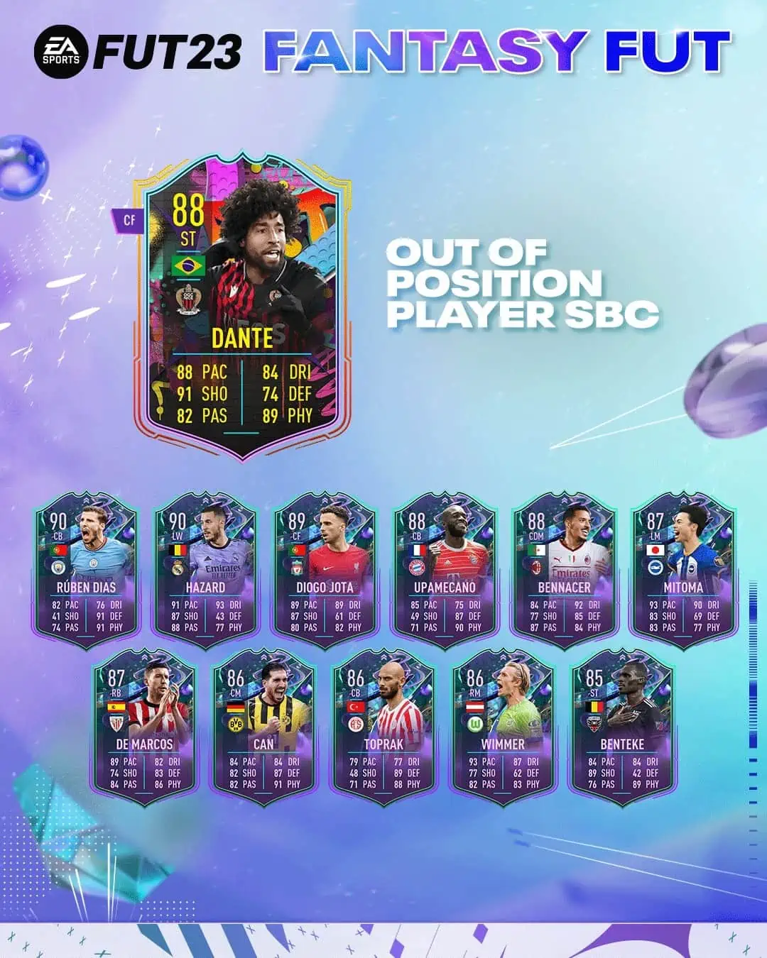 FIFA 23 SBC Dante Fuori Ruolo: La carta Out Of Position del brasiliano.
