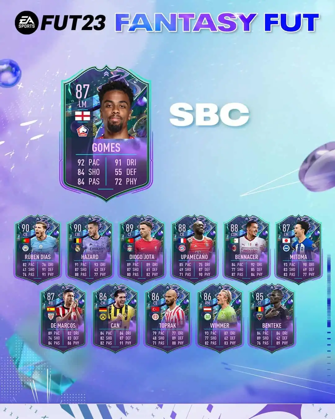 FIFA 23 SBC Angel Gomes Fantasy FUT: Annunciata la carta dell'inglese.