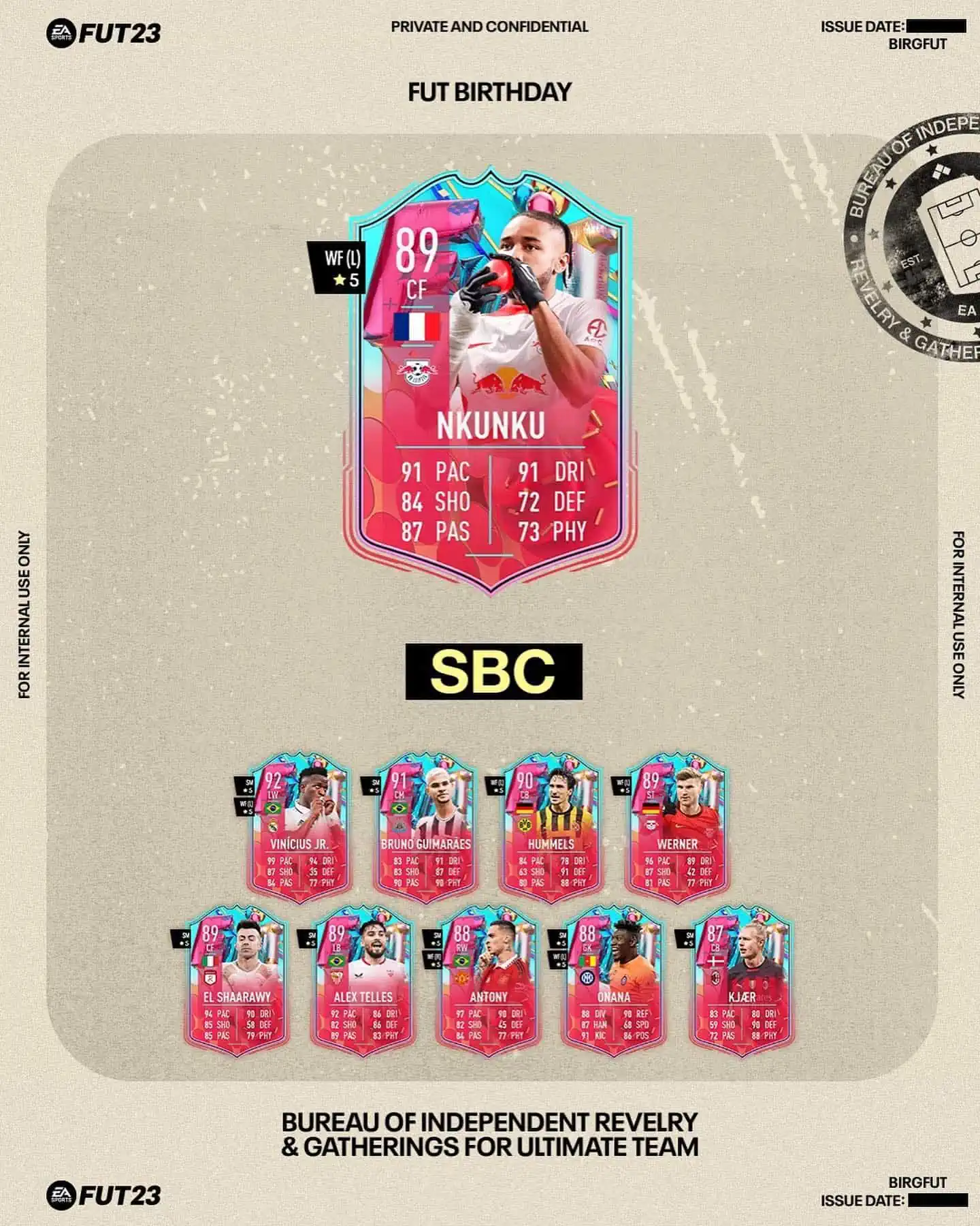 FIFA 23 SBC Christopher Nkunku FUT Birthday: Disponibile la carta speciale del francese.