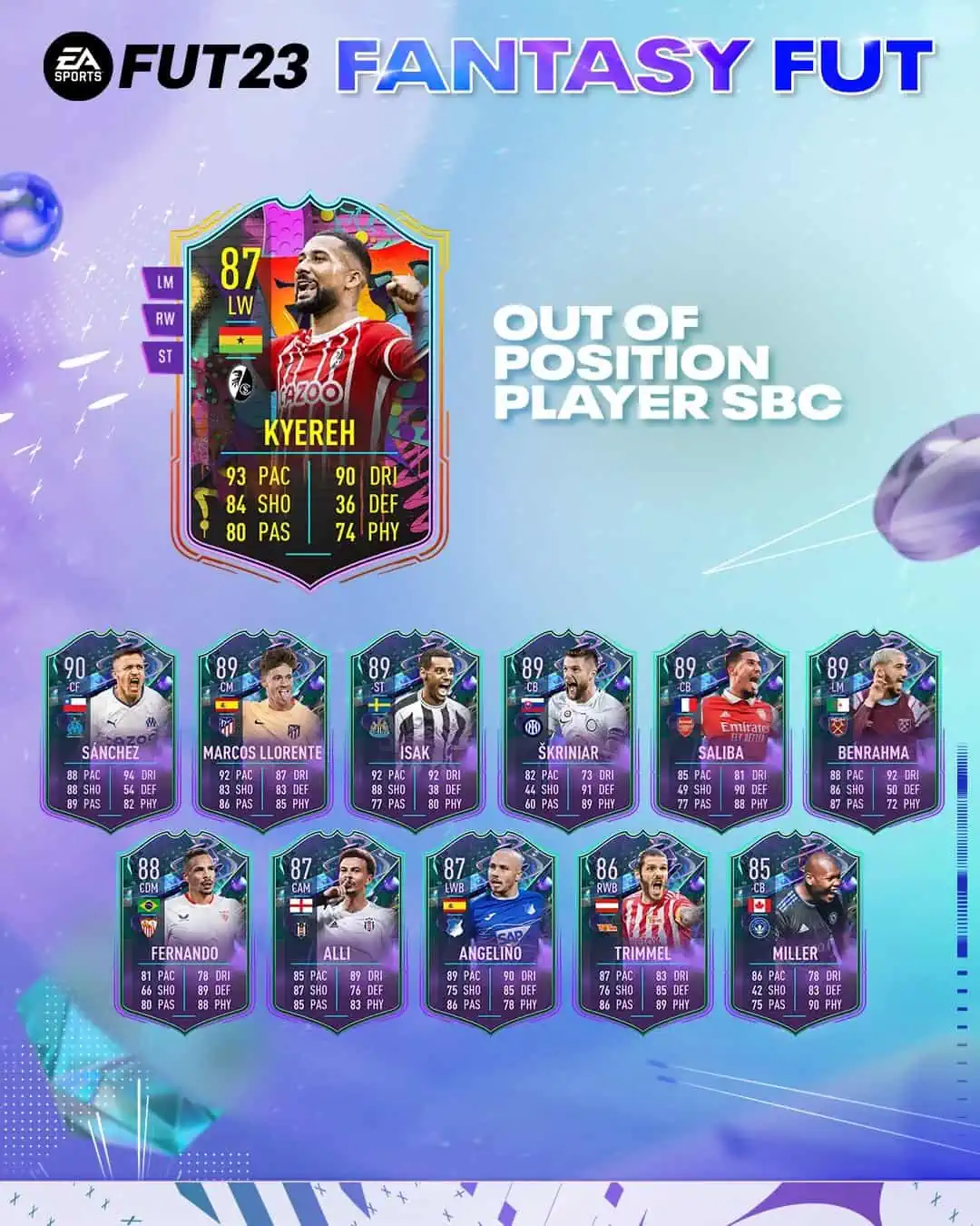 FIFA 23 SBC Daniel-Kofi Kyereh Fuori Ruolo: La carta Out Of Position del ghanese.
