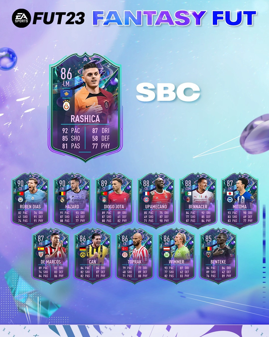 FIFA 23 SBC Milot Rashica Fantasy FUT: Annunciata la carta del kosovaro.