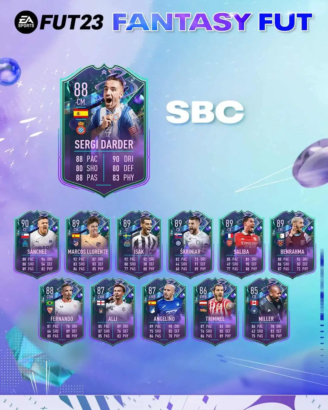 FIFA 23 SBC Sergi Darder Fantasy FUT: Annunciata la carta del centrocampista spagnolo.