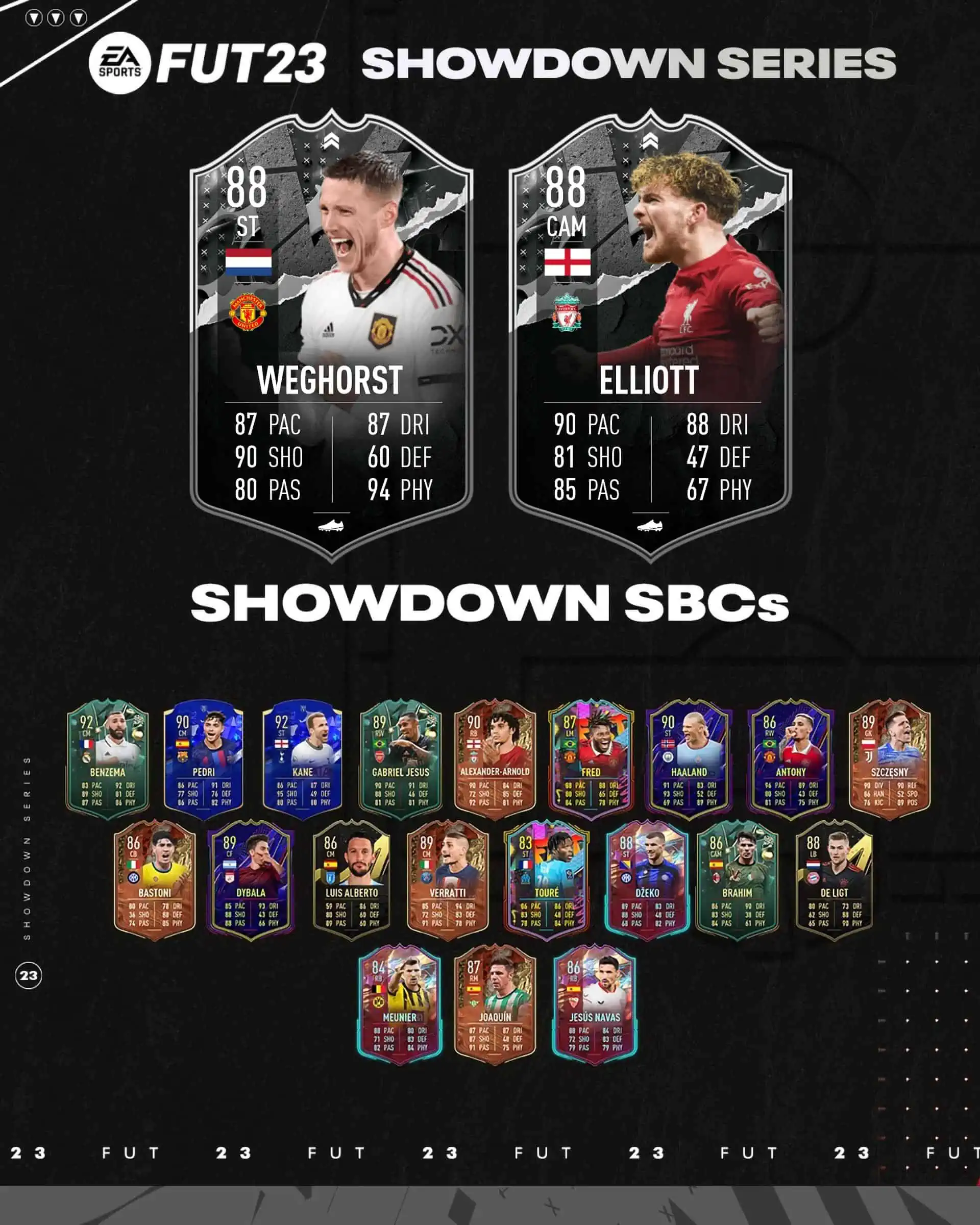 FIFA 23 SBC Weghorst VS Elliott Showdown Premier League: Disponibili due nuove carte speciali.