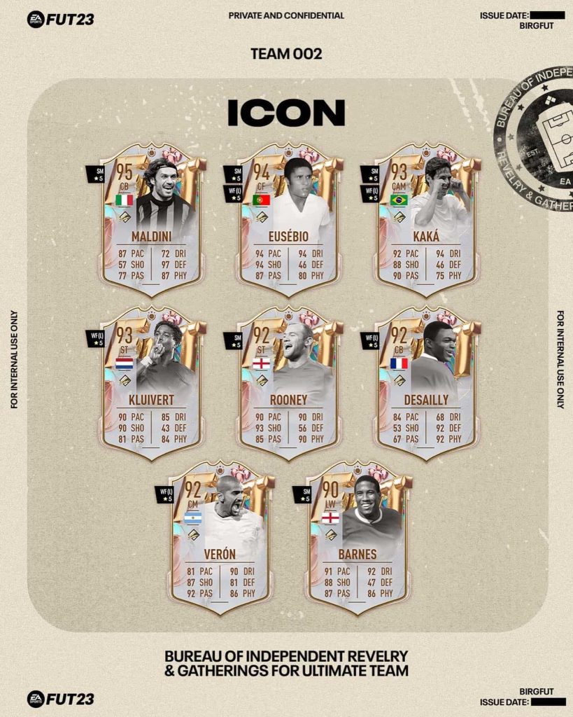 FIFA 23 Team 2 Icon FUT Birthday: Annunciate le carte speciali della seconda squadra.