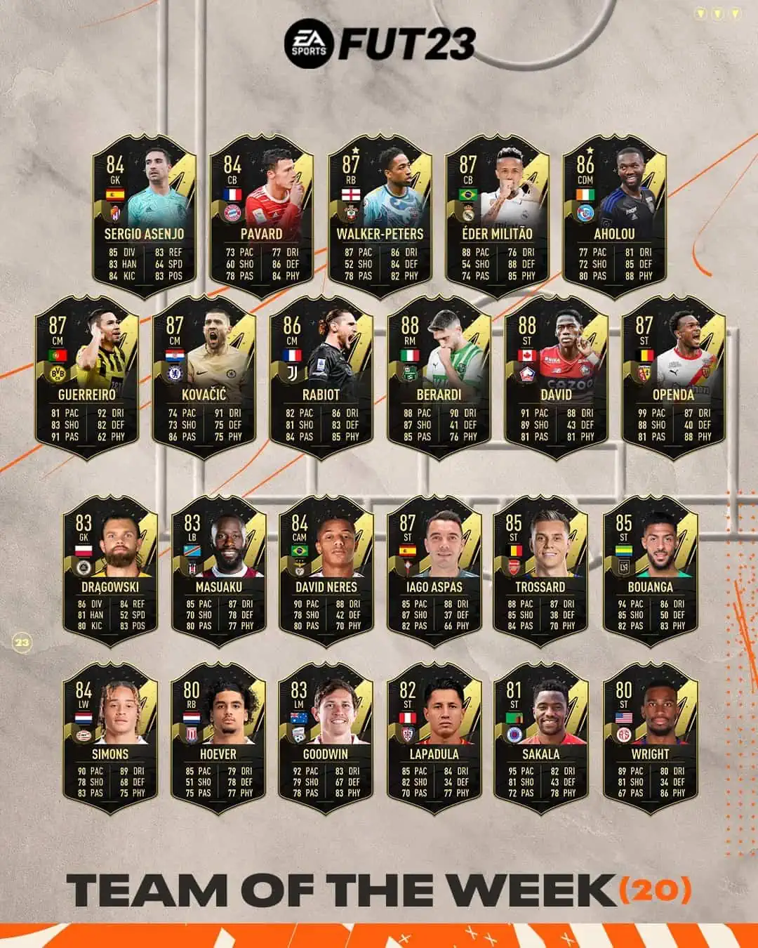 FIFA 23 TOTW 20: La nuova squadra della settimana disponibile nei pacchetti dalle 19:00.