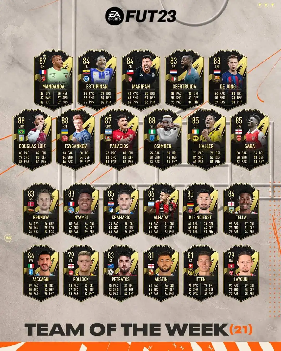 FIFA 23 TOTW 21: La nuova squadra della settimana disponibile nei pacchetti dalle 19:00.