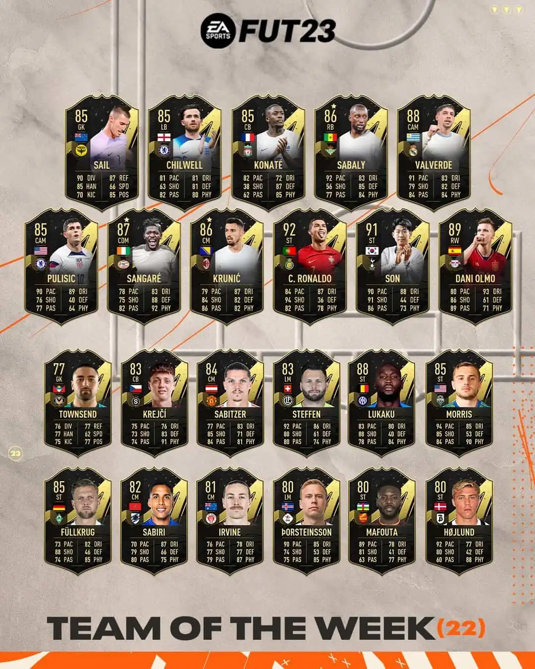 FIFA 23 TOTW 22: La nuova squadra della settimana disponibile nei pacchetti dalle 19:00.