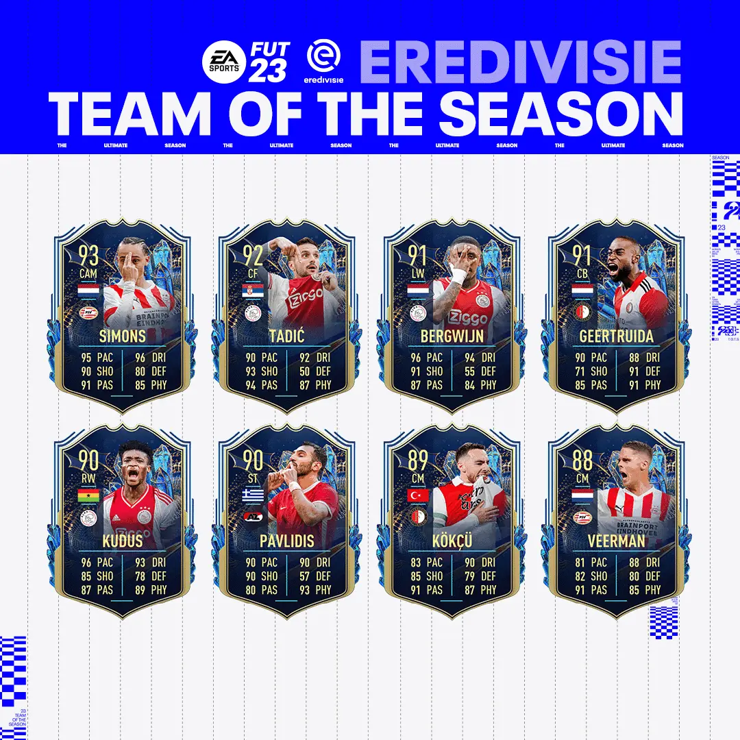 FIFA 23 TOTS Eredivisie: Team Of The Season Del Campionato Olandese.