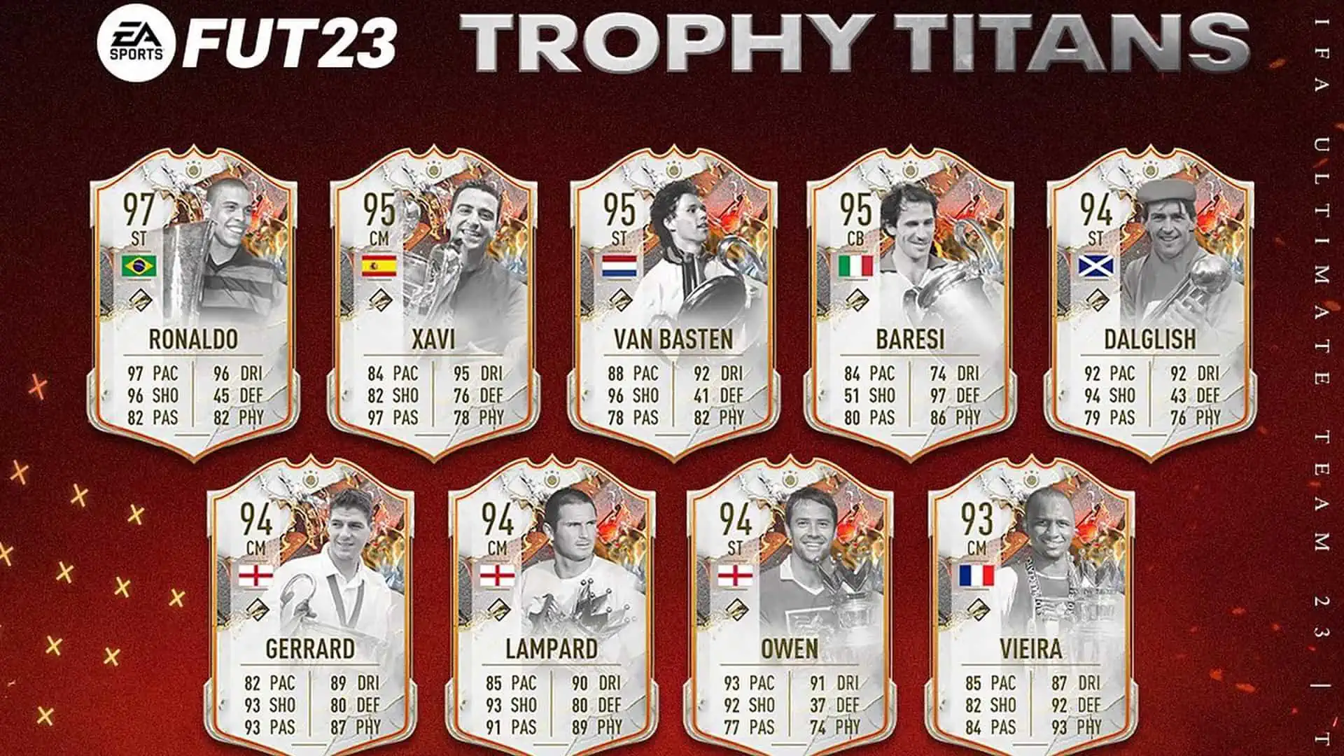cover trophy titans team 2 fifa 23
