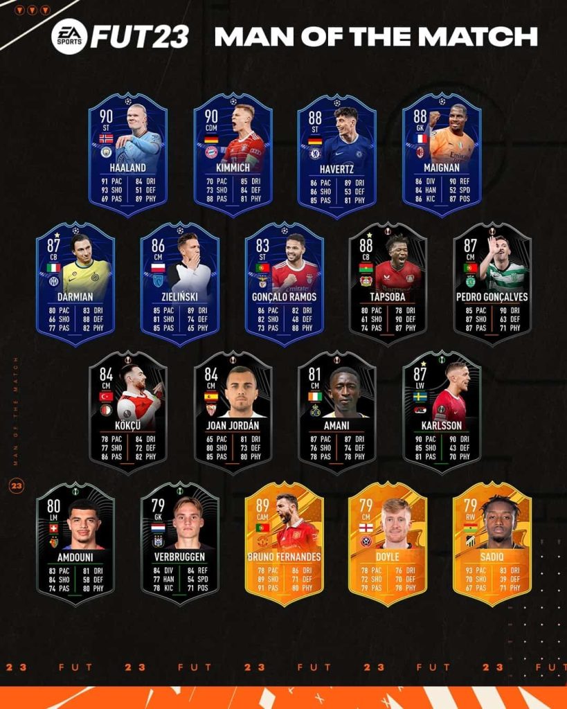 motm april 1 fifa 23
