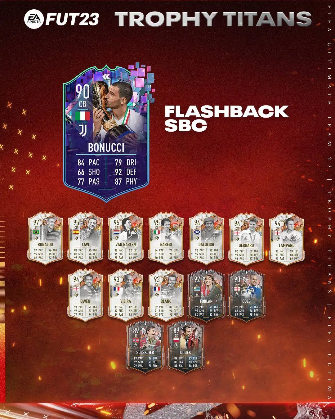 FIFA 23 SBC Leonardo Bonucci FlashBack: Annunciata la carta del difensore italiano.