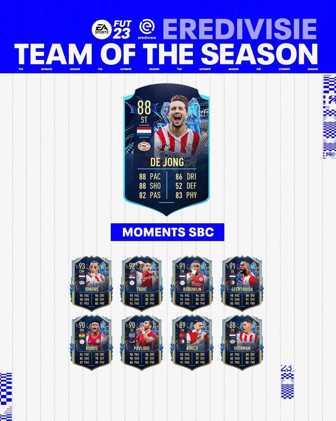 FIFA 23 SBC Luuk De Jong TOTS Moments: Annunciata la carta Team Of The Season